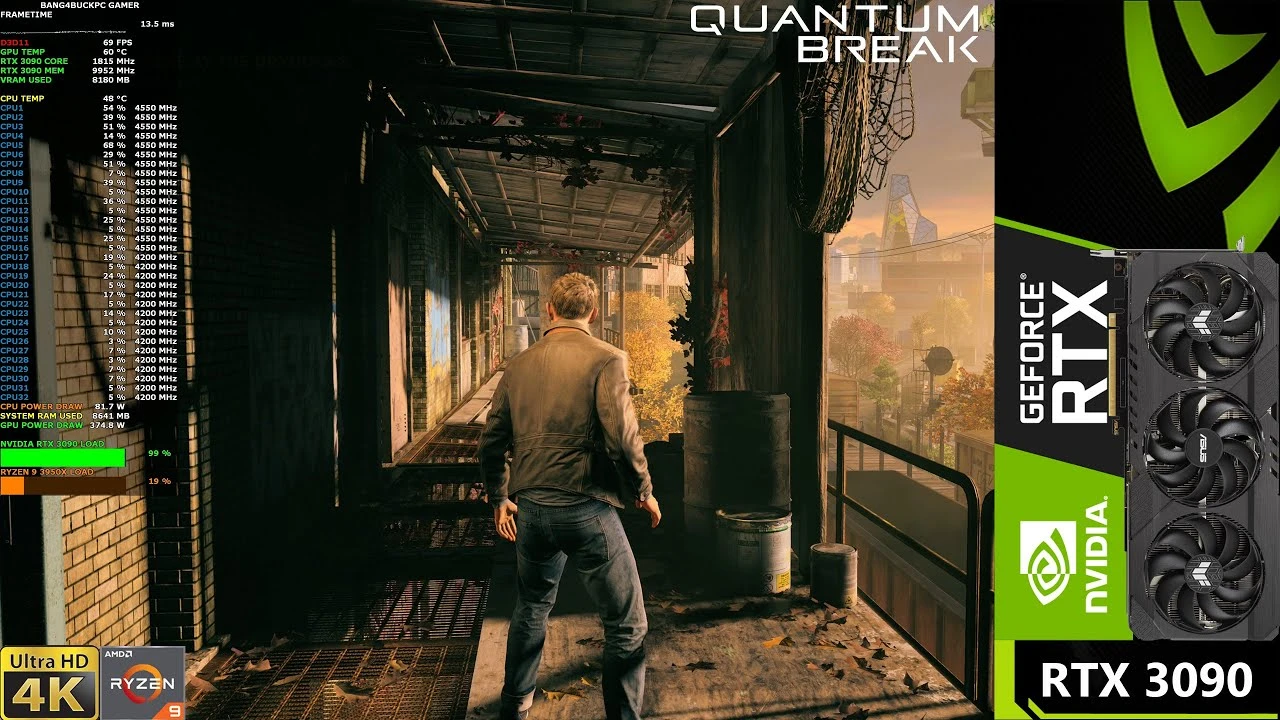 Quantum Break наконец-то может работать со скоростью 60FPS в 4K/Ультра на ПК