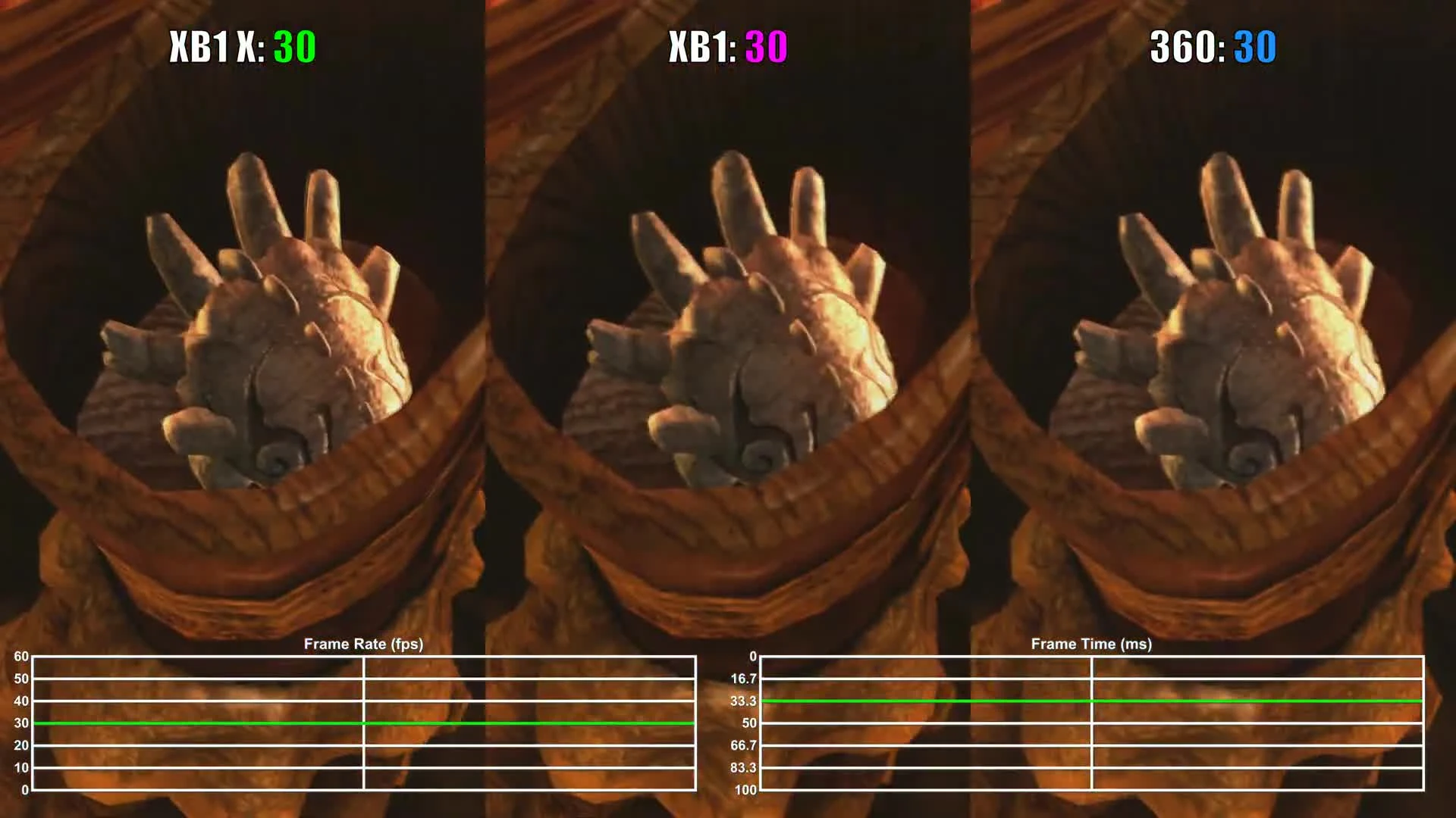 Графическое сравнение Ninja Gaiden II на Xbox One, Xbox One X и Xbox 360