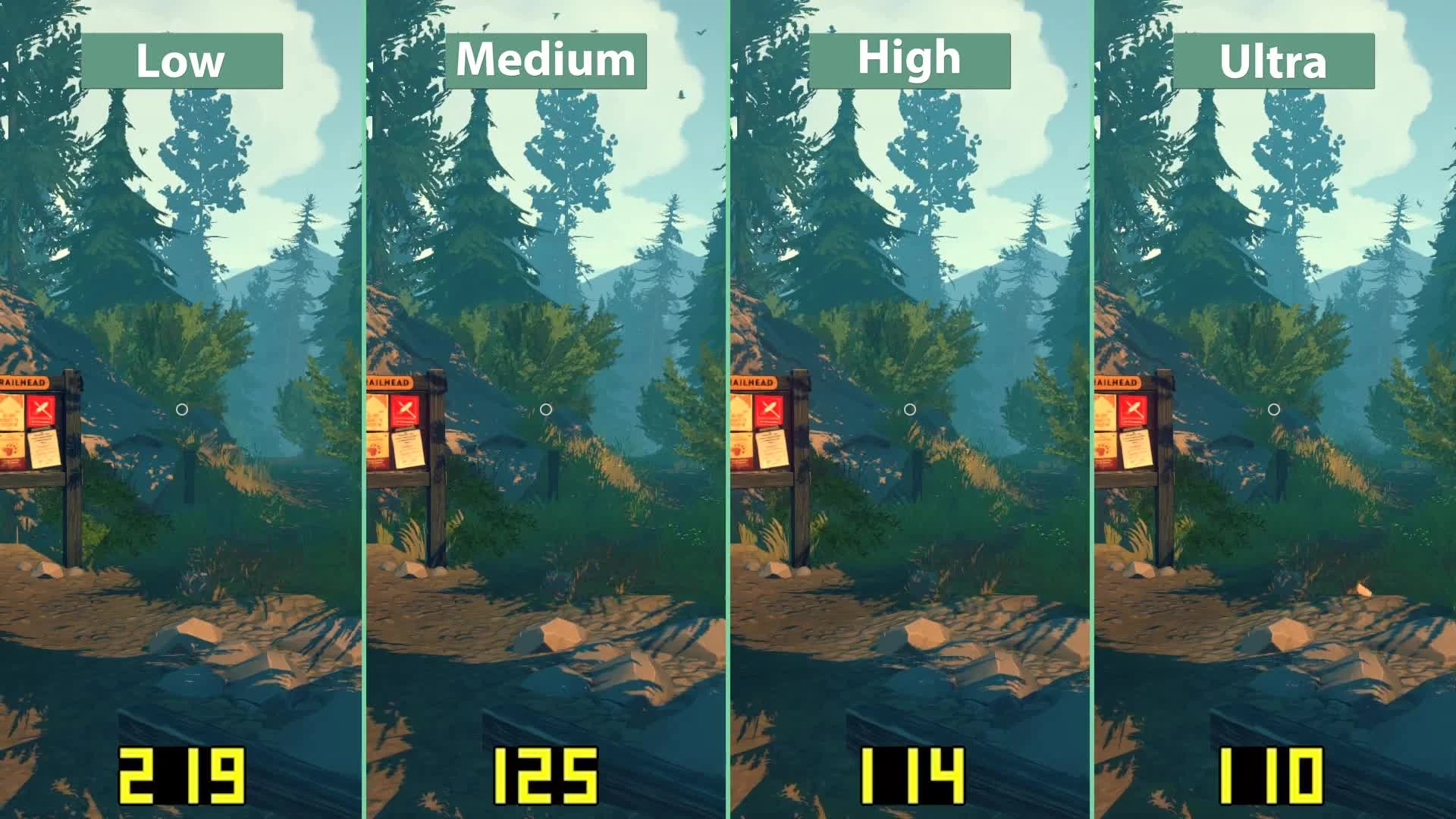 Firewatch - Детальное сравнение PC Low vs. Medium vs. High vs. Ultra