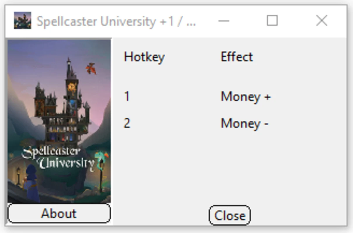 Spellcaster University "Трейнер +2" [1.03] {Reddo}