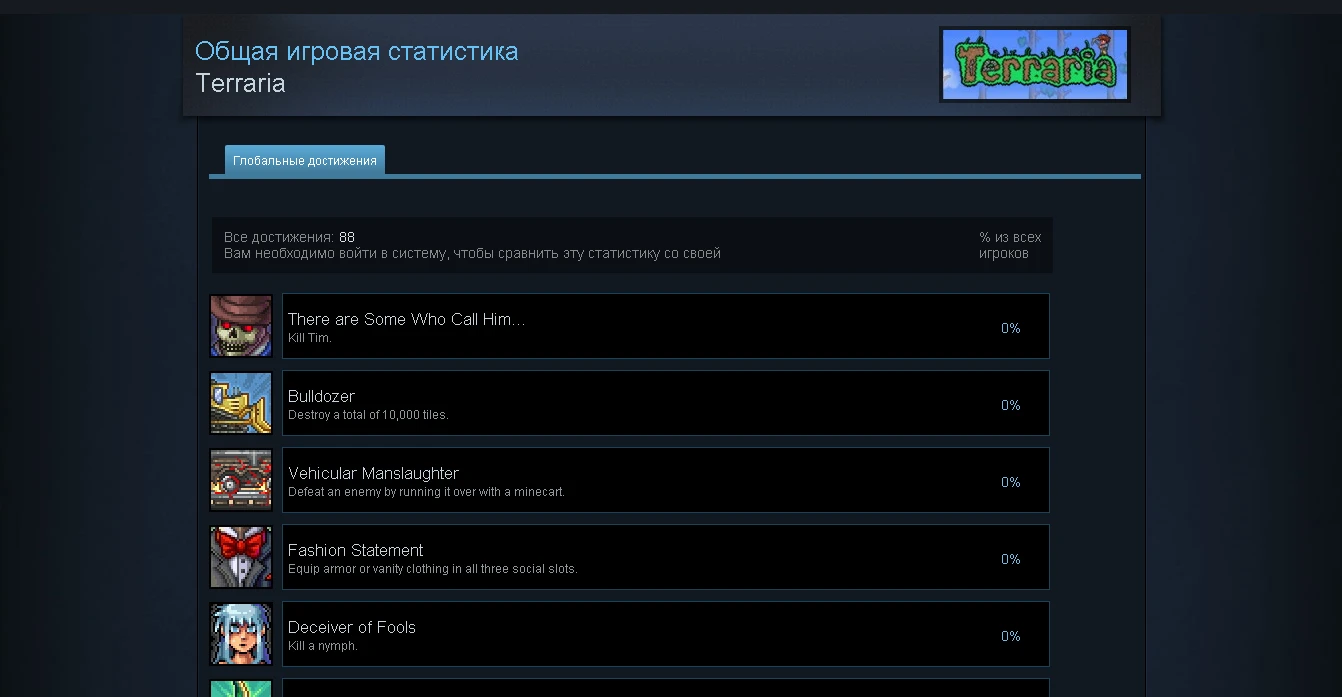 В Steam'e появились достижения для игры Terraria