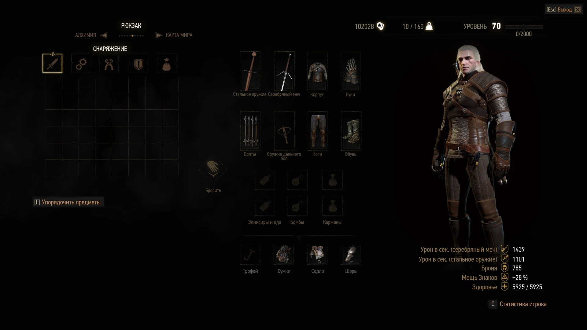 The Witcher 3: Wild Hunt / Ведьмак 3: Дикая Охота: Совет ~ Набор самой мощной экипировки [Из консоли разработчиков]