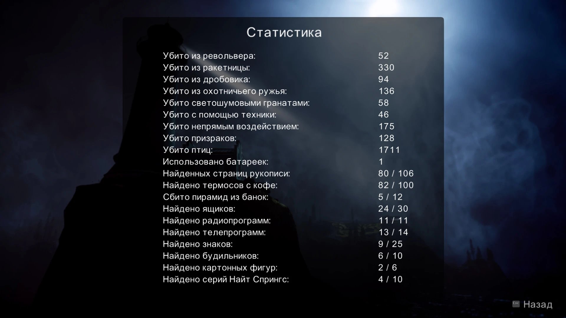 Alan Wake: Сохранение/SaveGame (Сюжет пройден)