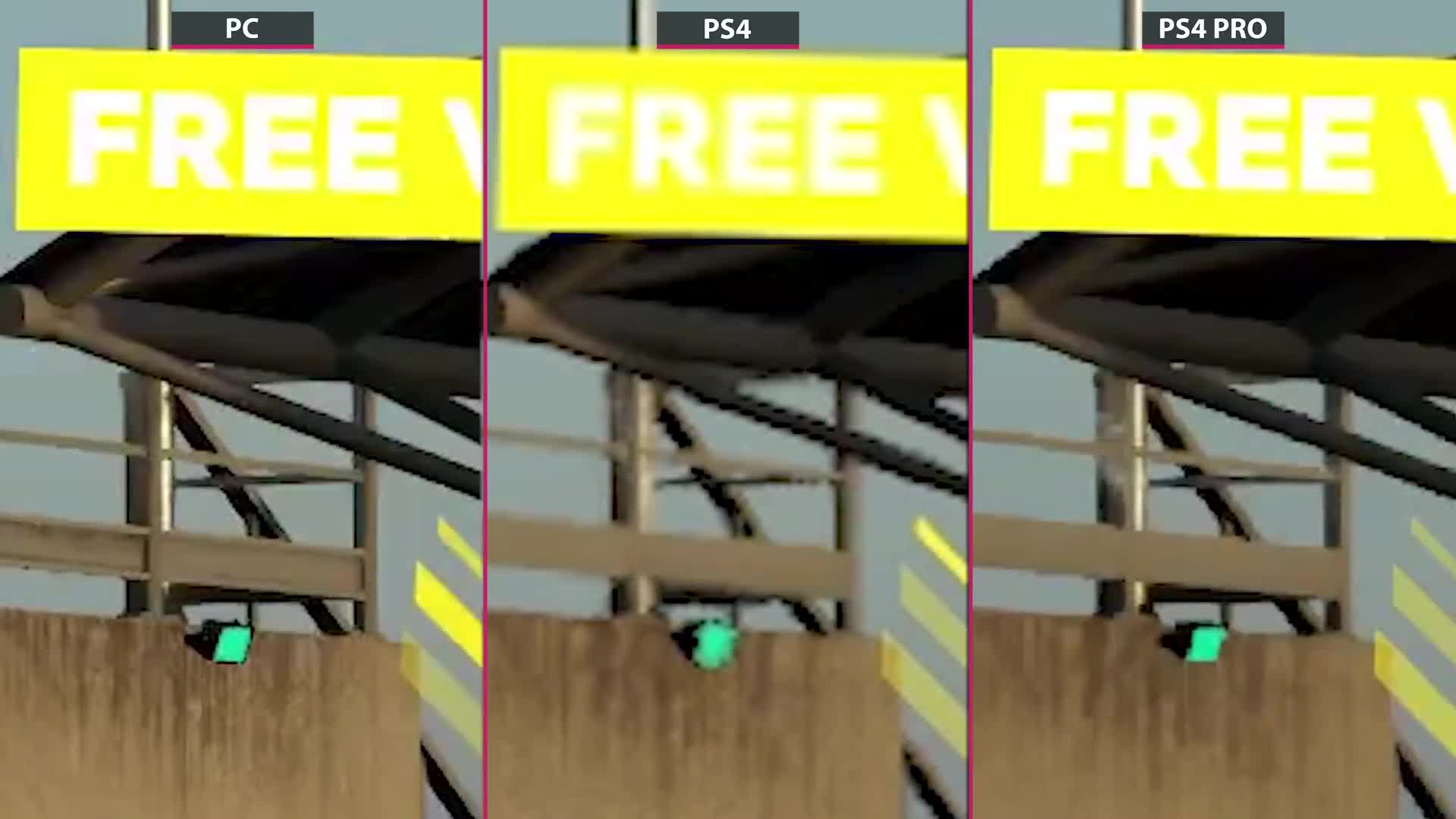 The Crew 2 - PC Max vs. PS4 vs. PS4 Pro