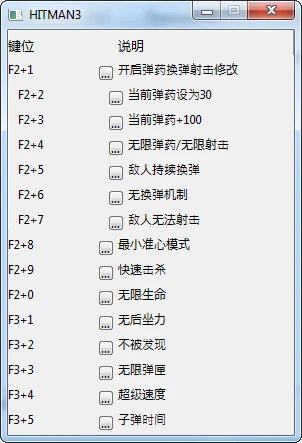 Hitman 3: Трейнер/Trainer (+14) [1.0] {peizhaochen}