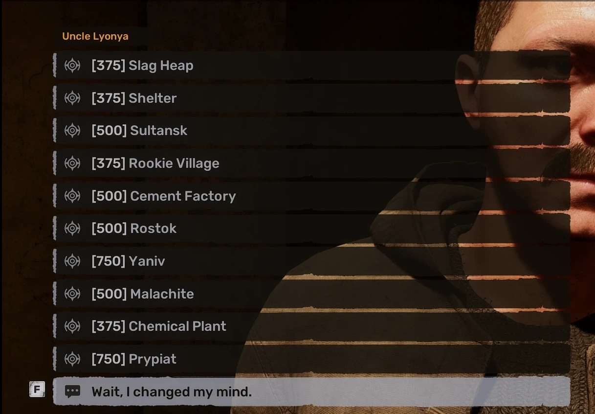 S.T.A.L.K.E.R. 2: Heart of Chornobyl "Все гиды разблокированы"