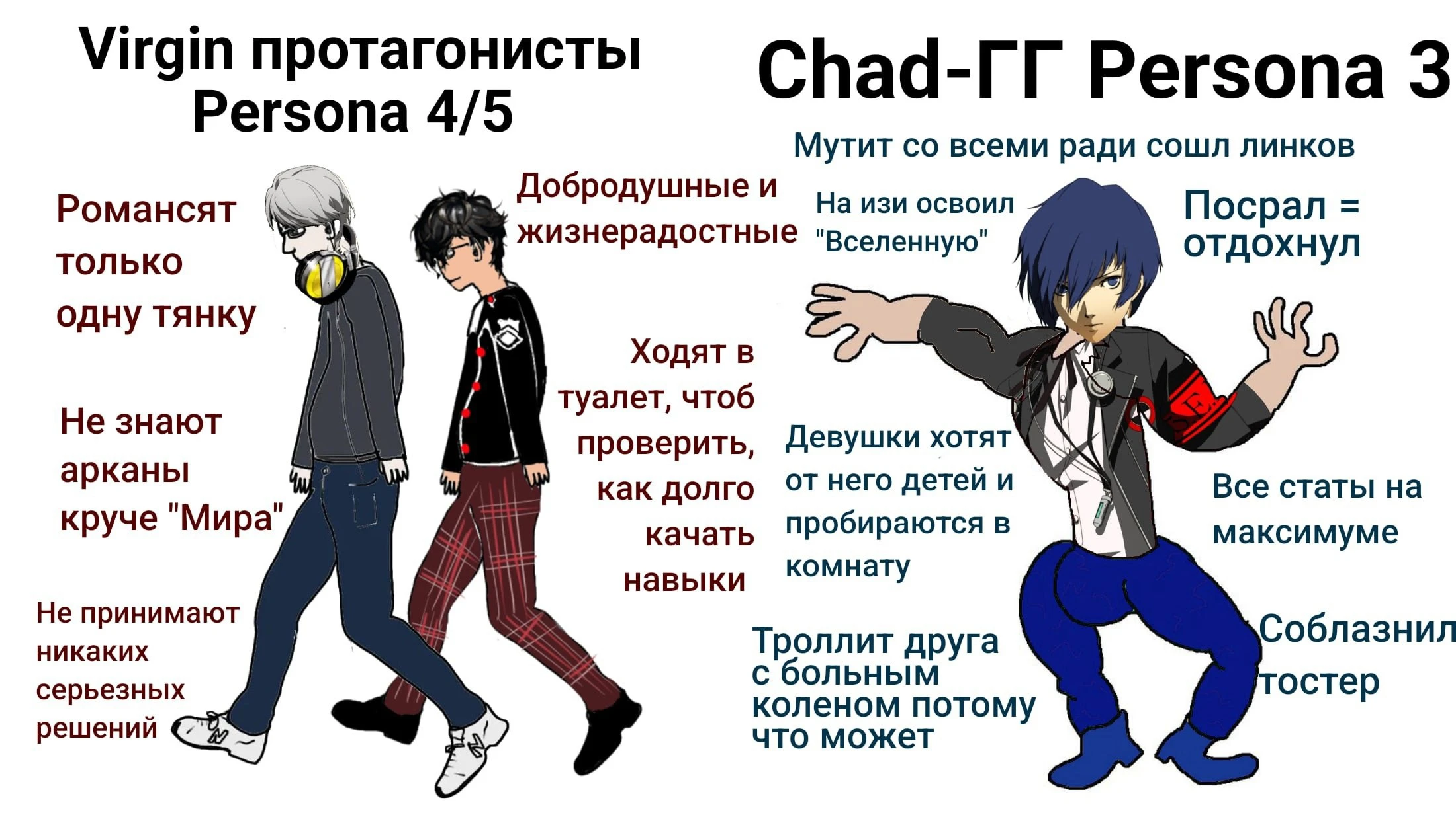 Протагонисты