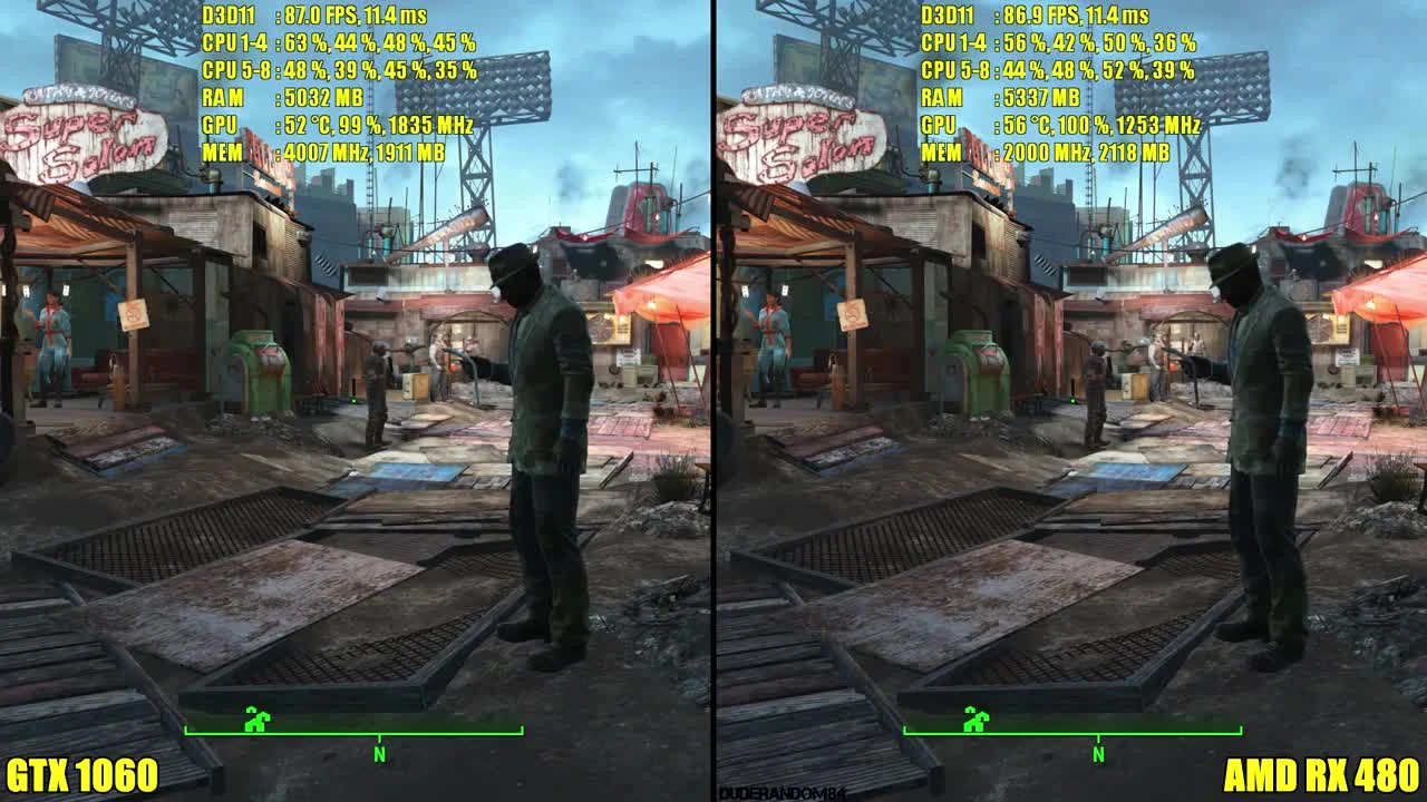 Fallout 4 Pc GTX 1060 Vs AMD RX 480 1080p Частота кадров. Сравнение