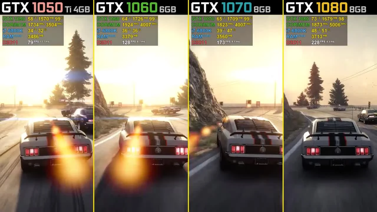 Grid 2 - GTX 1050 Ti vs. GTX 1060 vs. GTX 1070 vs. GTX 1080 [1440p]