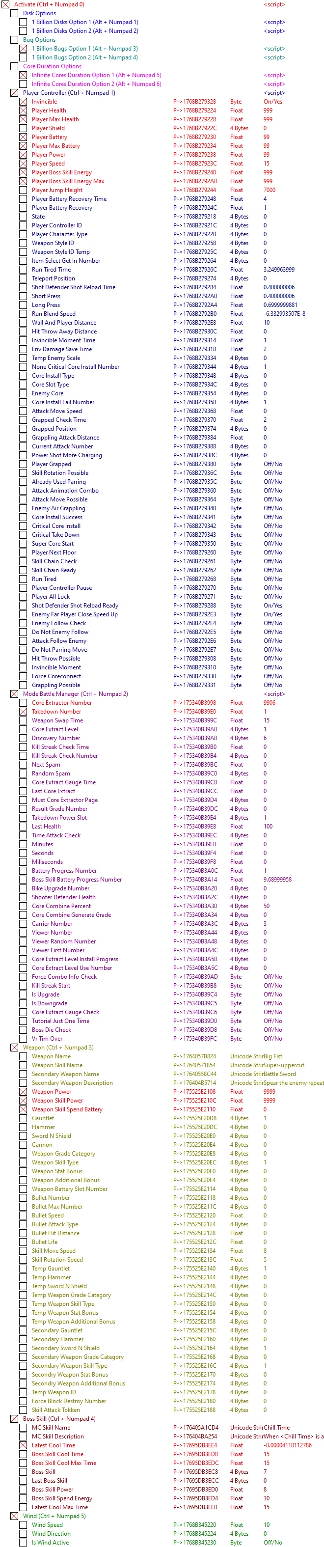 Metallic Child: Таблица для Cheat Engine [1.3.0.10] {ndck76}