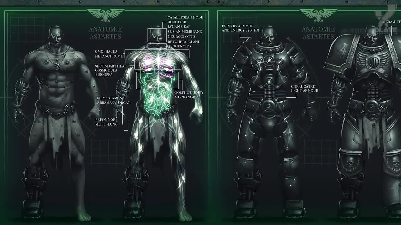 История Warhammer 40k: Создание Примархов, начало крестового похода. Глава 3