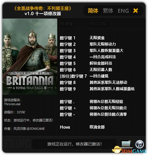 Total War Saga: Thrones of Britannia: Трейнер/Trainer (+11) [1.0] {FLiNG}