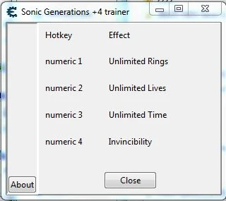 Sonic Generations: Трейнер (+4) [1.0] {Geri}