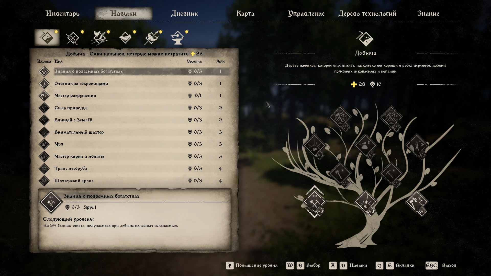 Medieval Dynasty: Сохранения/SaveGame (Легкий старт)