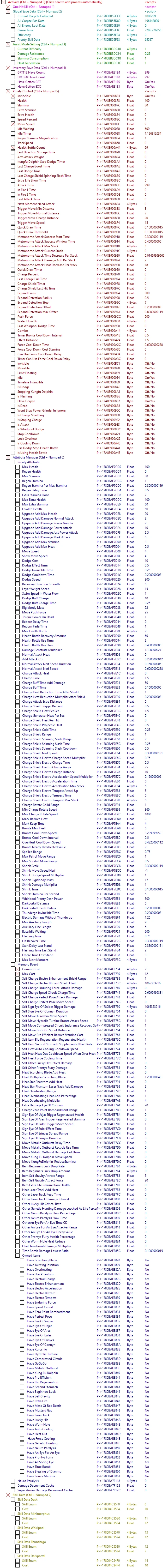 Pronty: Fishy Adventure: Таблица для Cheat Engine [1.0.1D: Demo] {ndck76}