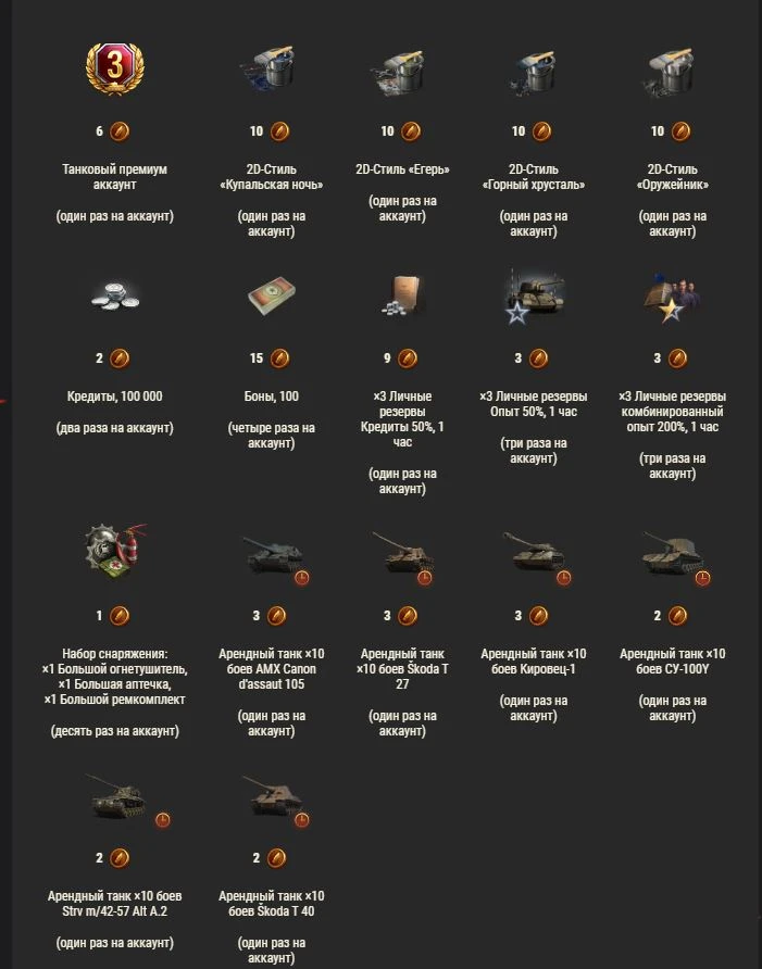 Мир Танков. "Общее дело: всем и каждому". Зарабатываем общие скидки и личные награды