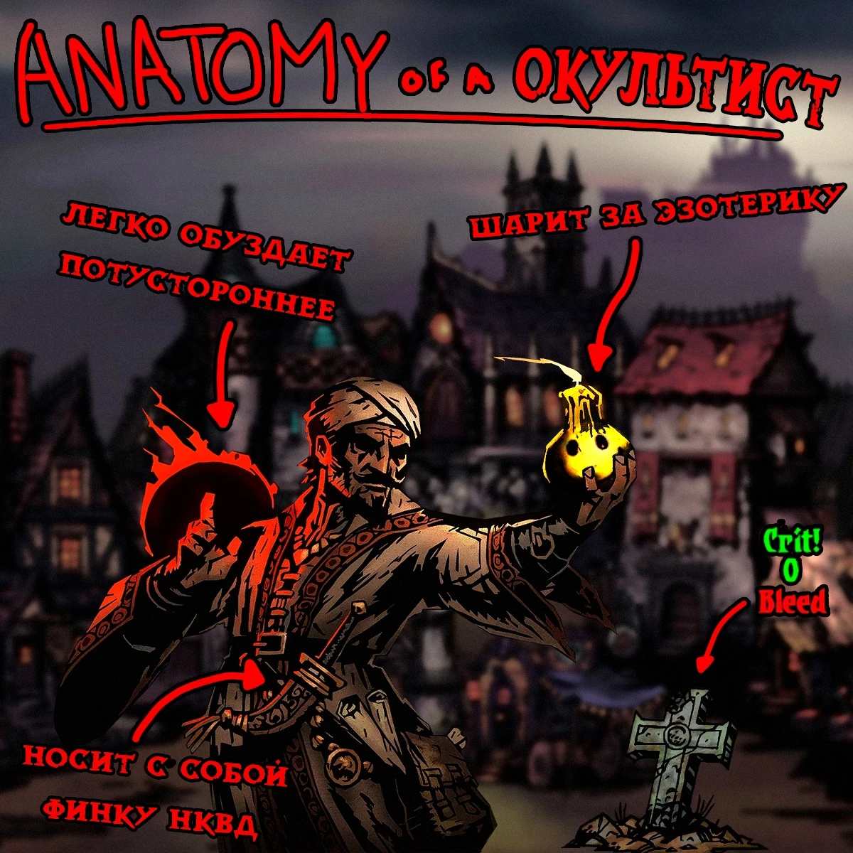 Типичная анатомия оккультиста