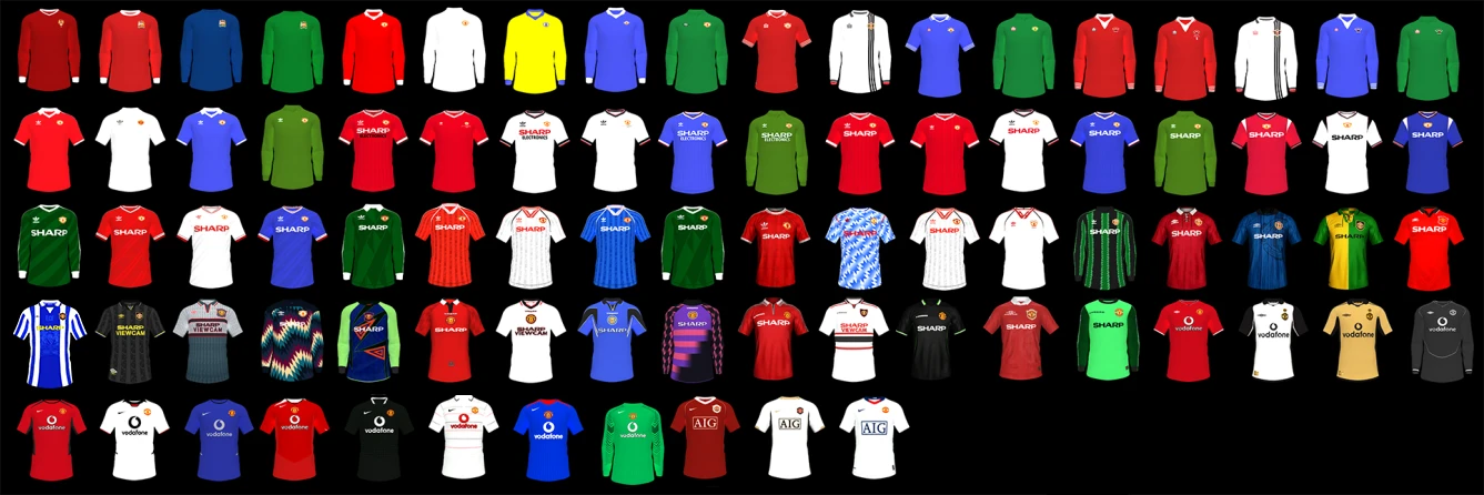 FIFA 21 "Большой пак классических форм Манчестер Юнайтед"