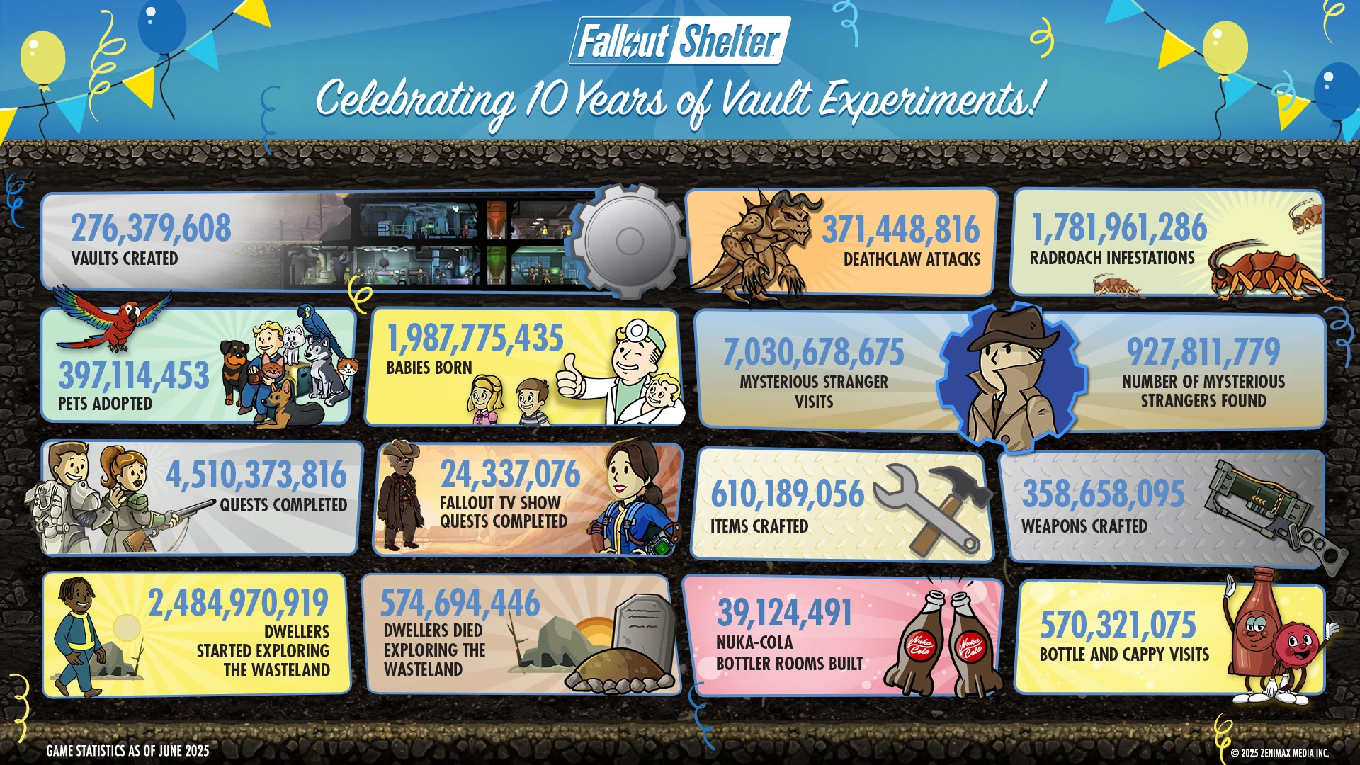 Fallout Shelter готовится к крупнейшему обновлению за всю историю: в игре появятся сезоны с новыми приключениями