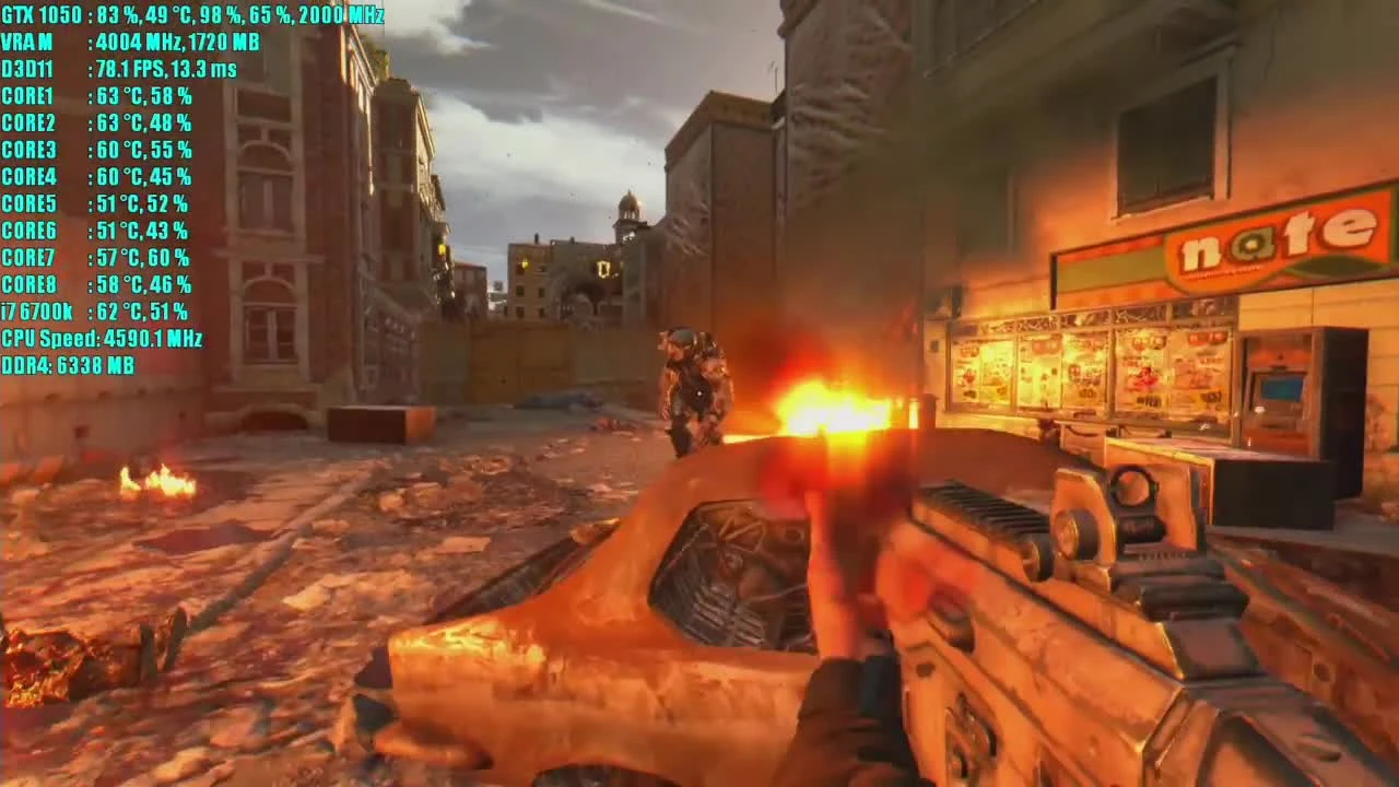 Dying Light GTX 1050 2GB OC | 1080p | FRAME-RATE TEST