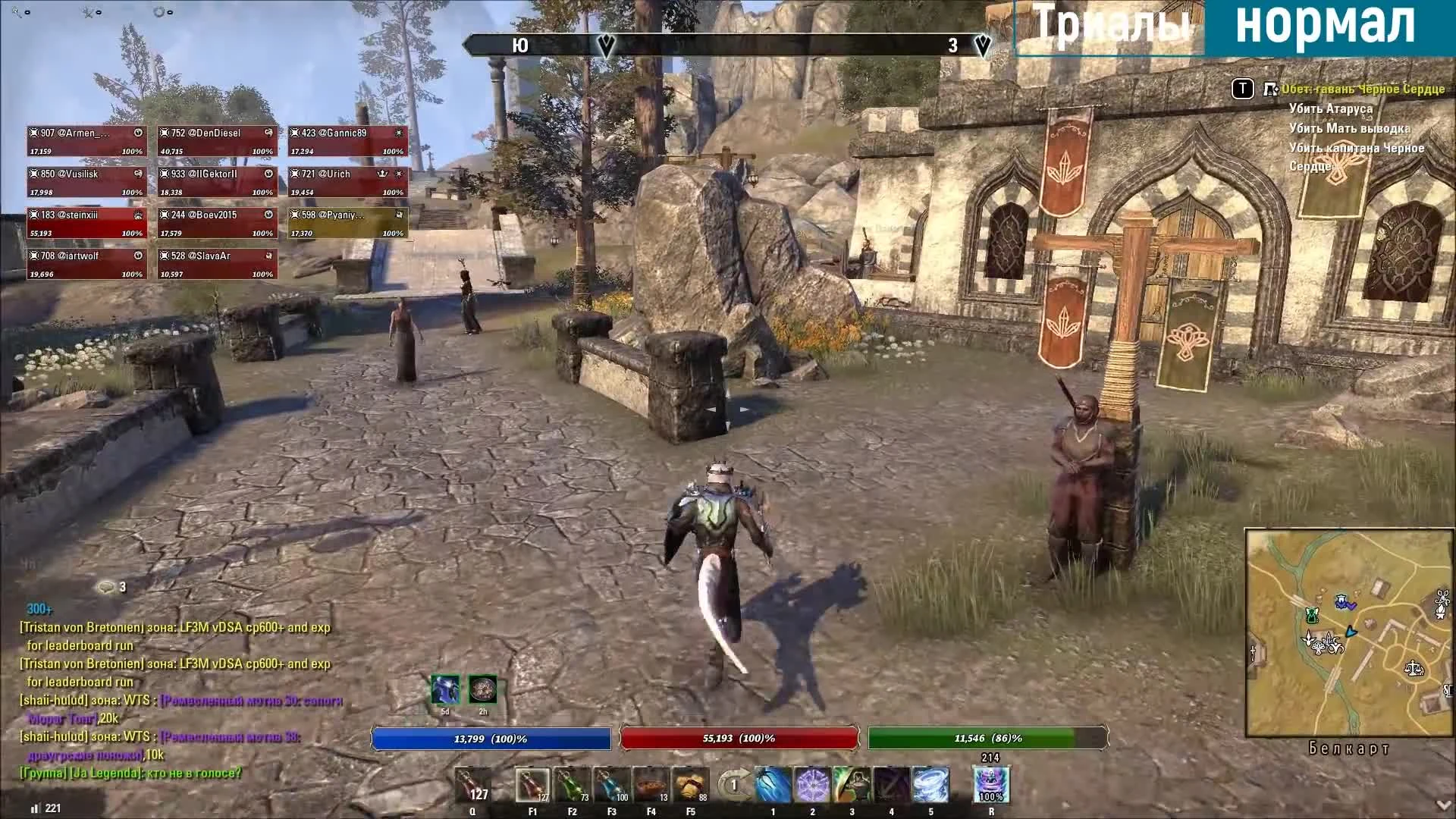 The Elder Scrolls Online (2018). Всё о данжах и Неустрашимых. Монстр-сеты и ежедневки