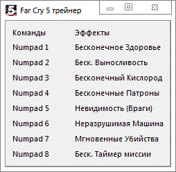 Far Cry 5: Трейнер/Trainer (+8) [1.011] {-Al-ex-}