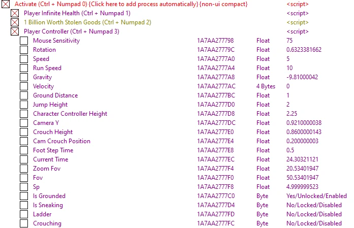 Sneak Thief "Таблица для Cheat Engine" [1.0] {ndck76}