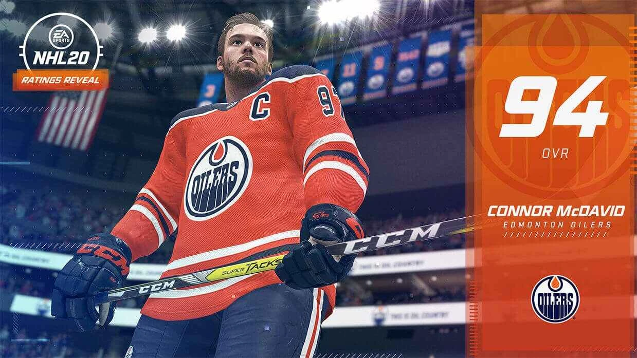 EA Sports опубликовала список лучших хоккеистов NHL 20