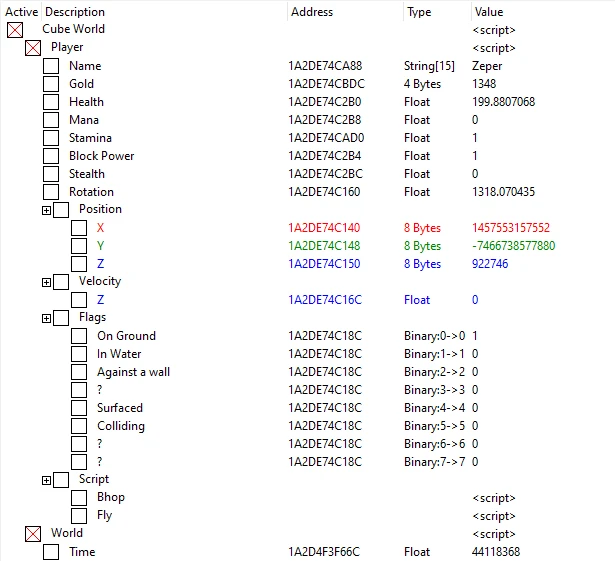 Cube World: Таблица для Cheat Engine [UPD: 04.10.2019] {Zeper}