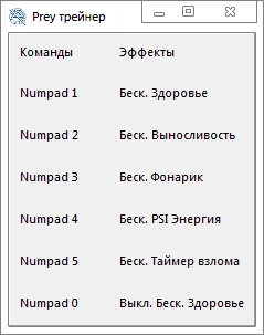 Prey (2017): Трейнер/Trainer (+5) [1.0] {-Al-ex-}