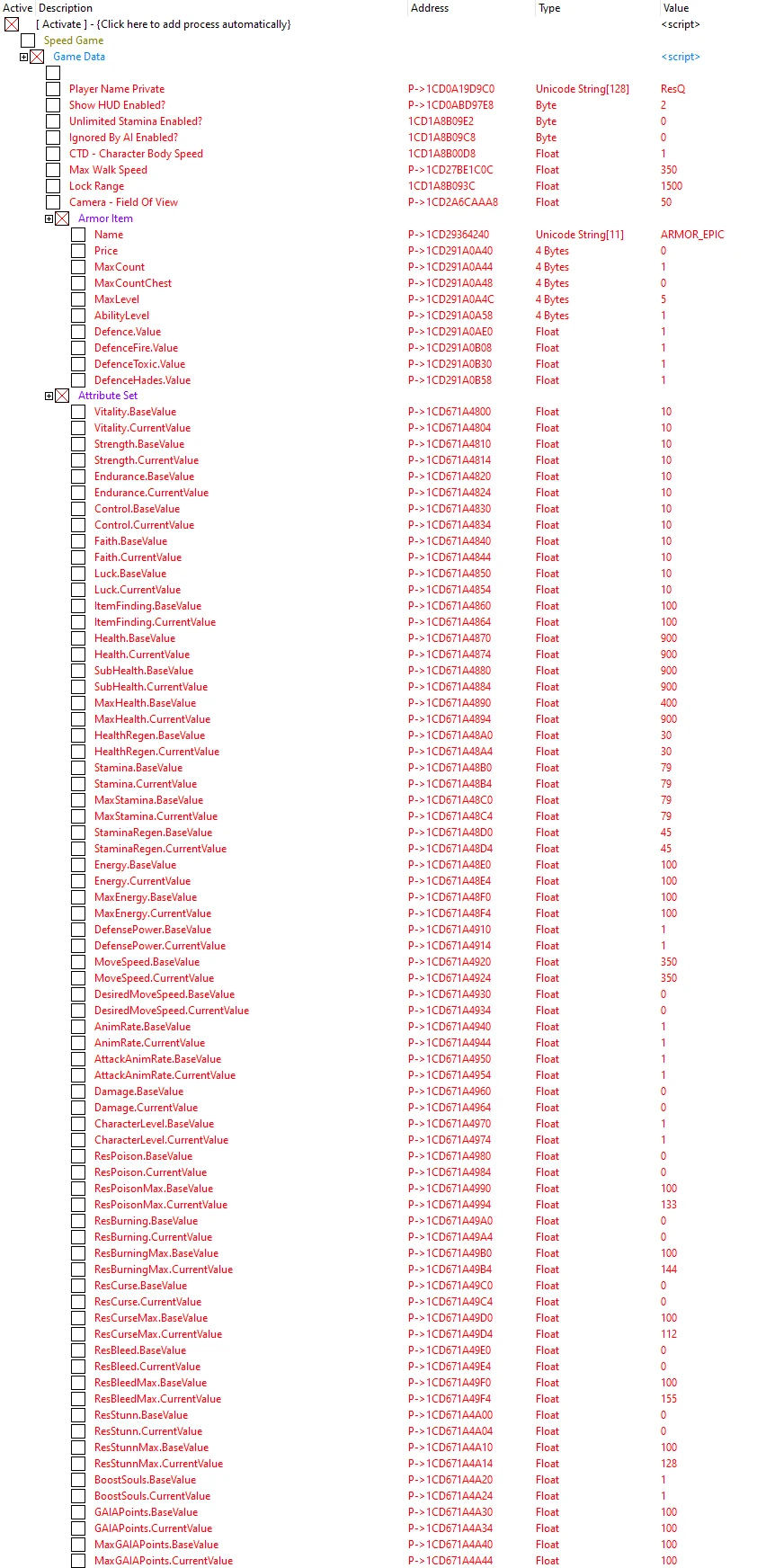 Achilles: Legends Untold "Таблица для Cheat Engine" [UPD: 13.05.2022] {ReskyAW}