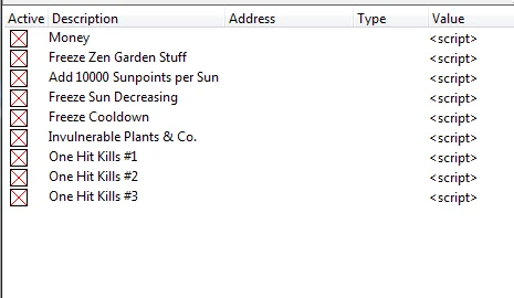 Plants vs. Zombies: Таблицы для Cheat Engine [Steam]