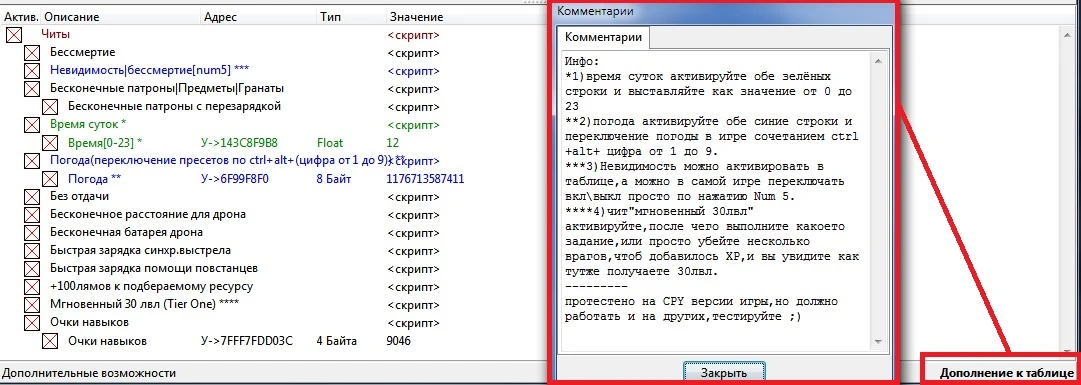 Tom Clancy's Ghost Recon Wildlands: Таблица для Cheat Engine [Русская, сборник]
