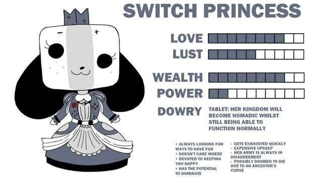 Dragon Quest Heroes II на Nintendo Switch выглядит хуже, чем на PlayStation 4