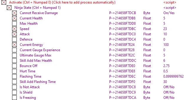 Cyjin: The Cyborg Ninja: Таблица для Cheat Engine [v1.0.0] {ndck76}