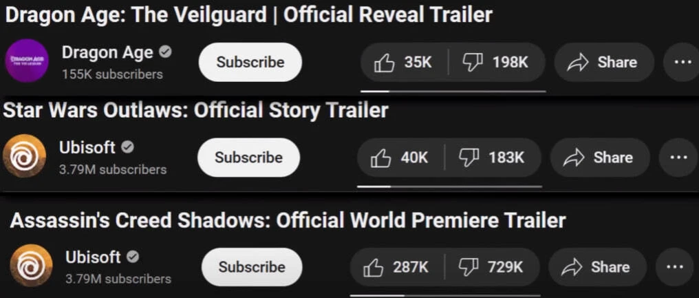 Собрали бинго из дизлайков