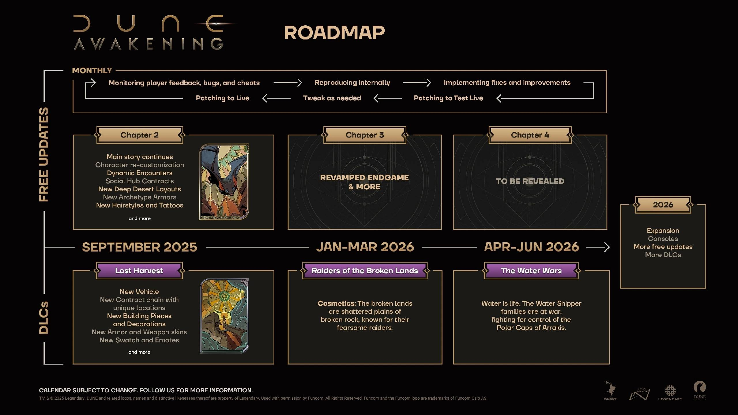 Funcom раскрыла планы по развитию Dune: Awakening - Chapter 2, DLC и новый эндгейм