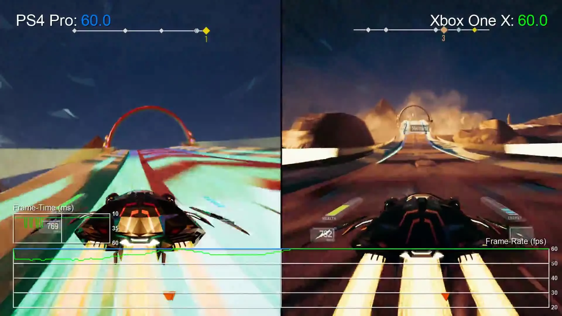 Redout: Что нового в версии Xbox One X? Больше на PS4 Pro! (DigitalFoundry)