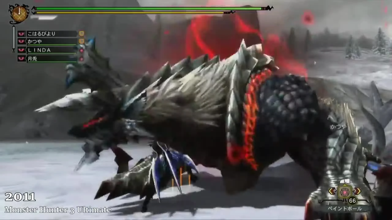 Эволюция Monster Hunter 1999 - 2018