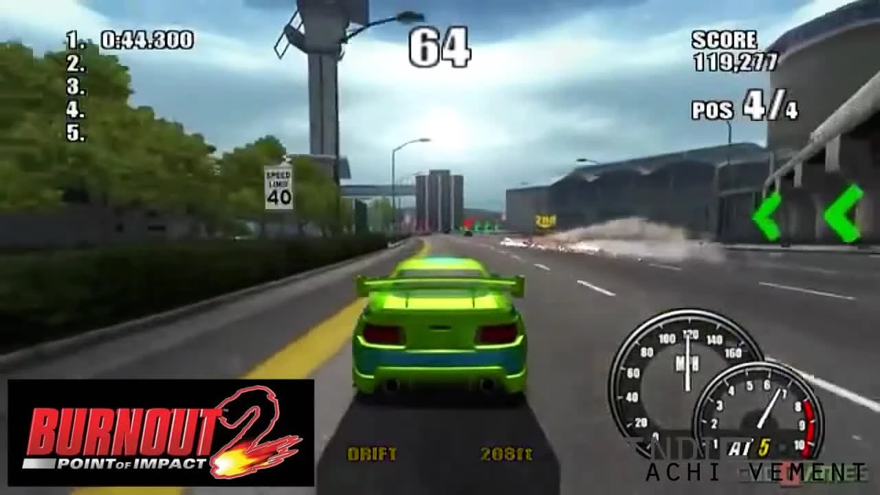 История BURNOUT (2001-2015)