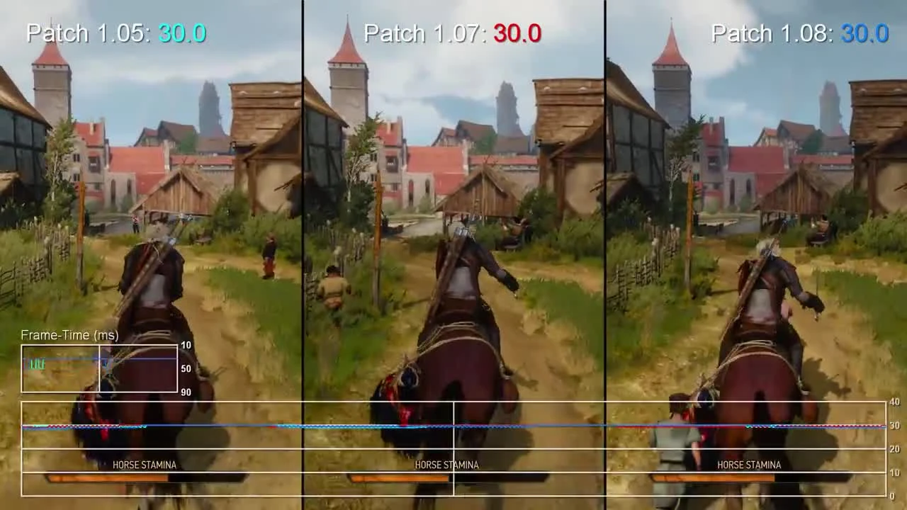 The Witcher 3 "Сравнение частоты кадров PS4 Patch 1.08 vs 1.07/1.05 от Digital Foundry"