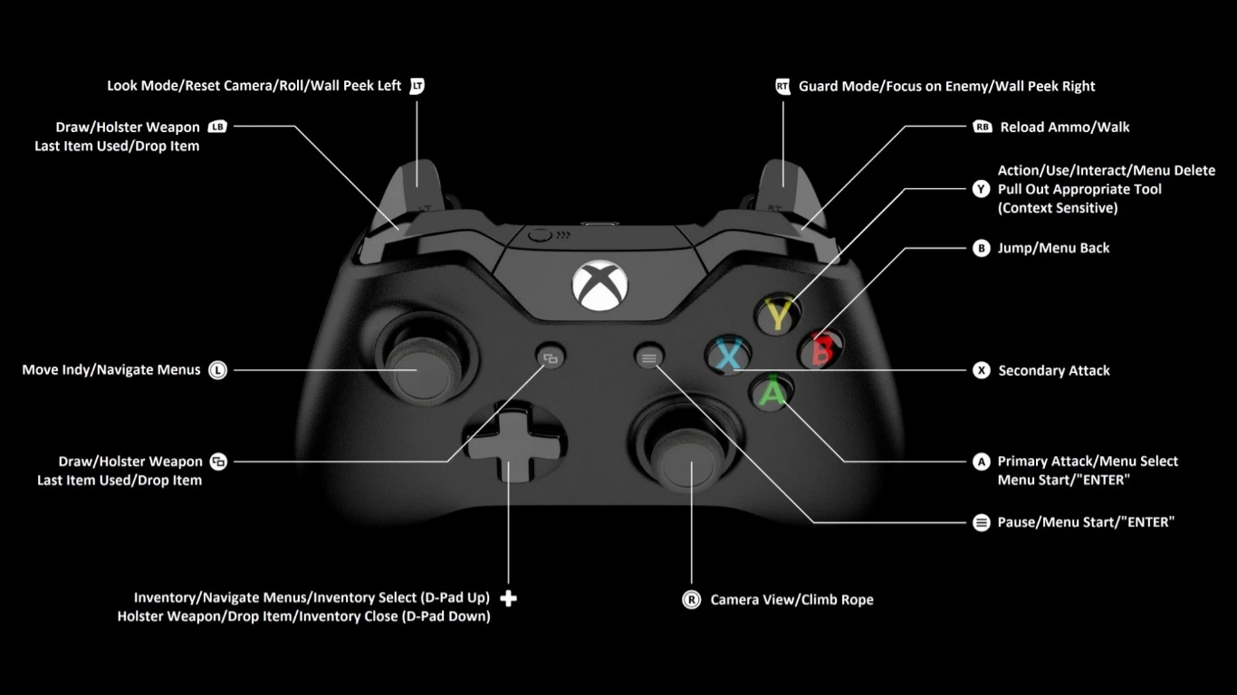 Indiana Jones and the Emperor's Tomb "XInput Full Controller Support Fix"
