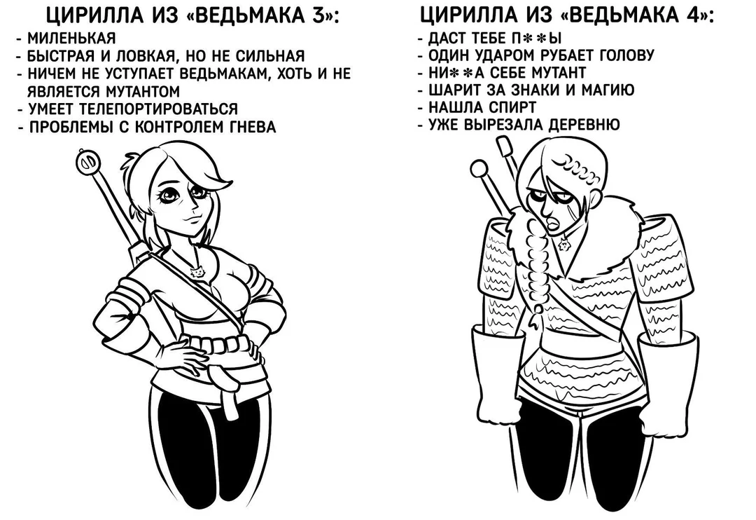 Цири из Ведьмака 3 и Цири из Ведьмака 4