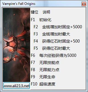 Vampire's Fall: Origins: Трейнер/Trainer (+9) [1.5.45] {peizhaochen}
