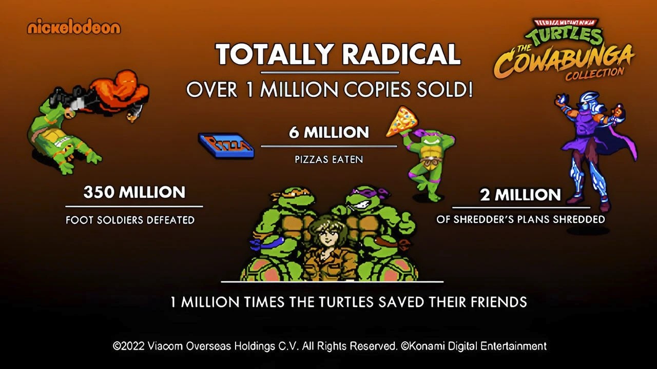 Продажи Teenage Mutant Ninja Turtles: The Cowabunga Collection превысили миллион копий
