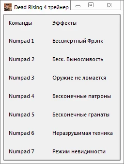 Dead Rising 4: Трейнер/Trainer (+7) [1.0 - Update 1] {-Al-ex-}