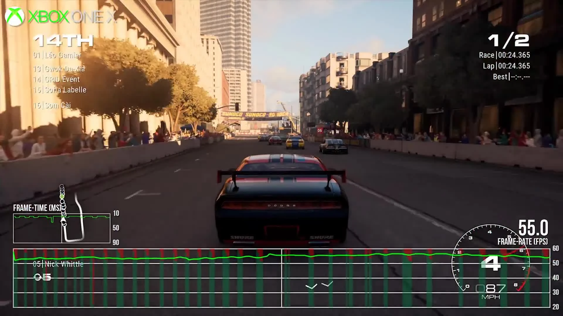 Предварительный анализ и сравнение GRID на PS4 Pro и Xbox One X