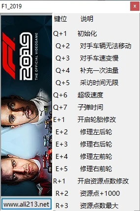 F1 2019: Трейнер/Trainer (+15) [v1.03 / Anniversary Edition] {ALI213}