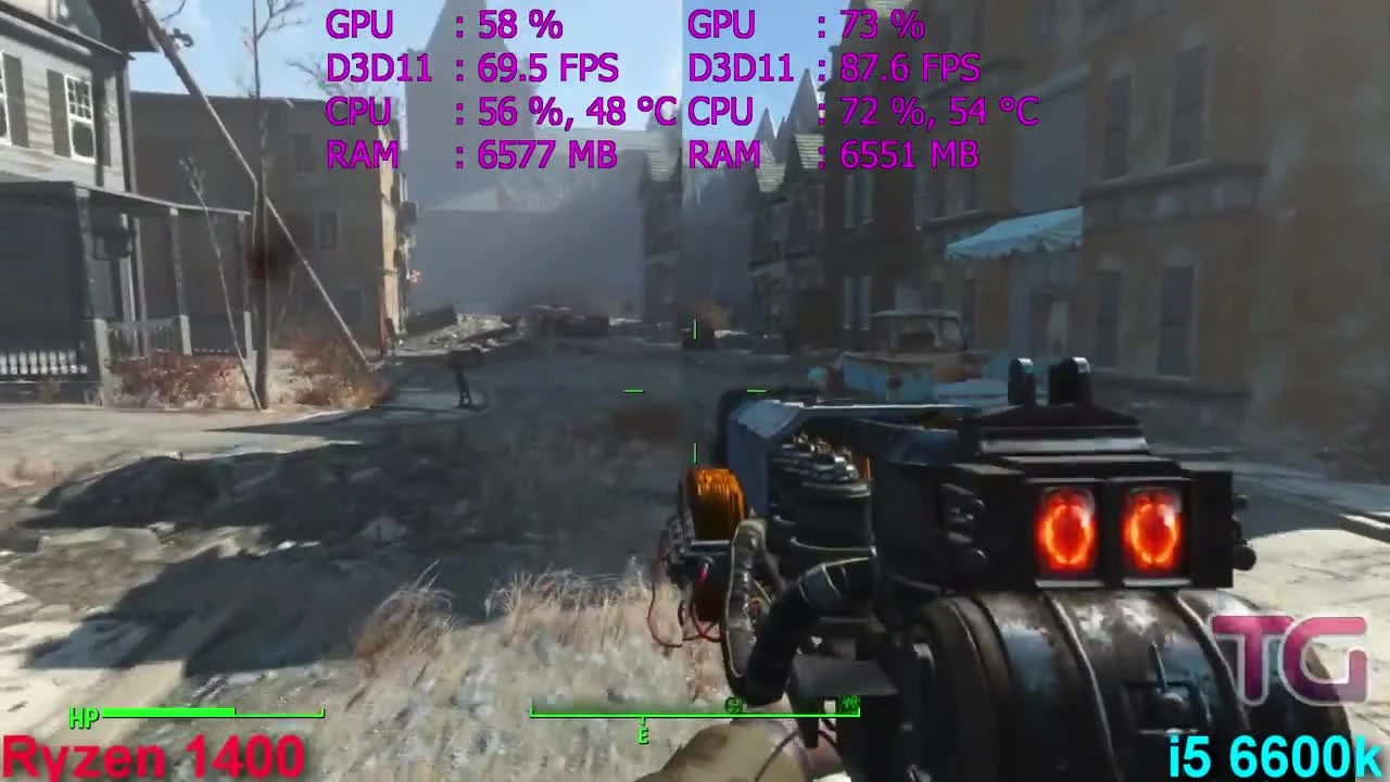 Ryzen 5 1400 OC vs i5 6600k in Fallout 4 (GTX 1060)