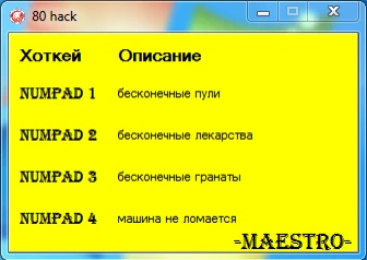 Far Cry 2: Трейнер (+4) [1.03] {-MaEsTrO-}